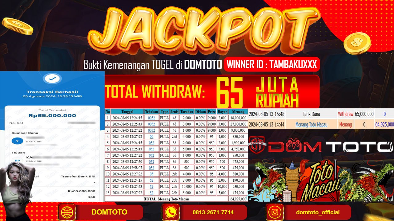 JACKPOT TOGEL TOTO MACAU 05 AGUSTUS 2024